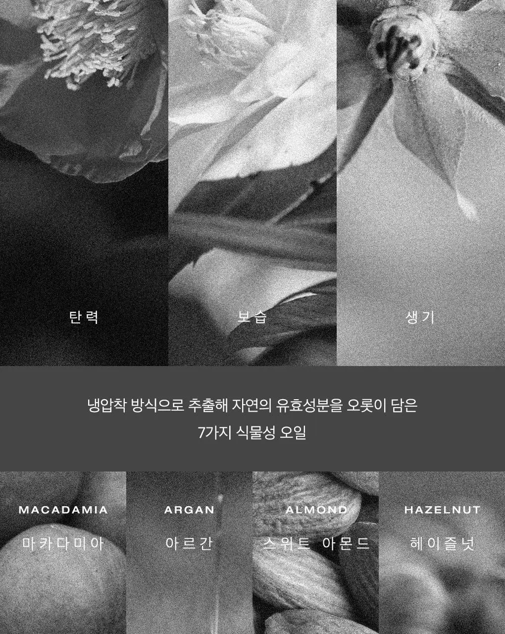 [화잘먹/멀티고보습오일]눅스 윌 프로디쥬스 멀티 리치 오일100ml [기획(+미니오일 10ml)] 상세페이지 8